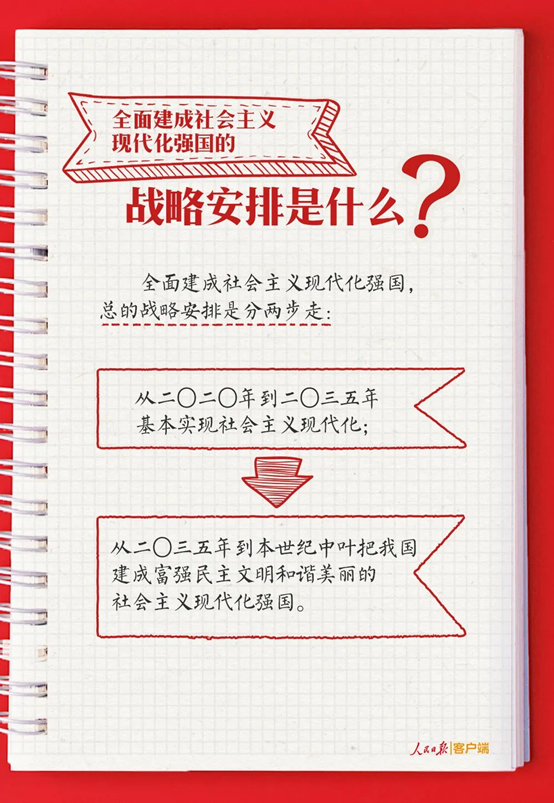 抖圈 - (中国区)抖圈为赌而生